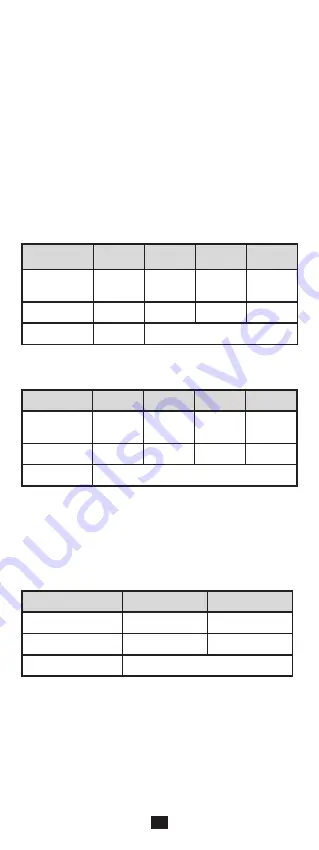 Chauvin Arnoux C.A 757 User Manual Download Page 13