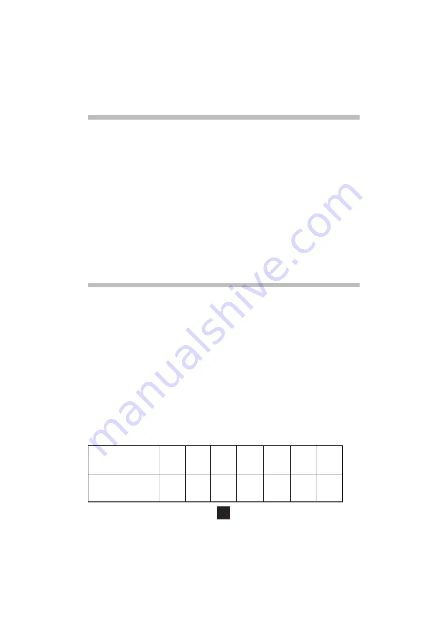 Chauvin Arnoux CA834 User Manual Download Page 36