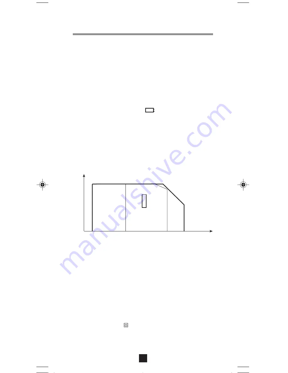 Chauvin Arnoux F 01 User Manual Download Page 9