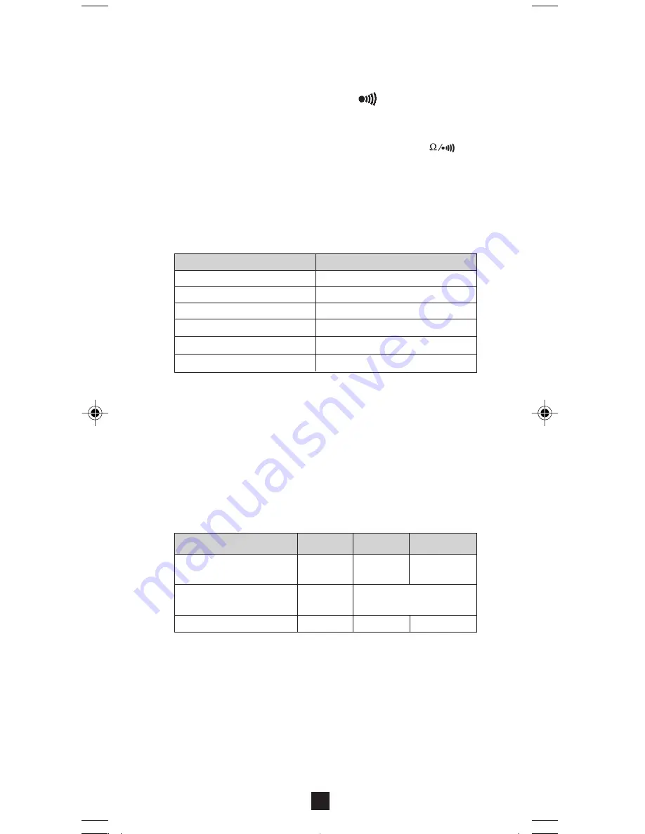 Chauvin Arnoux F 01 User Manual Download Page 43