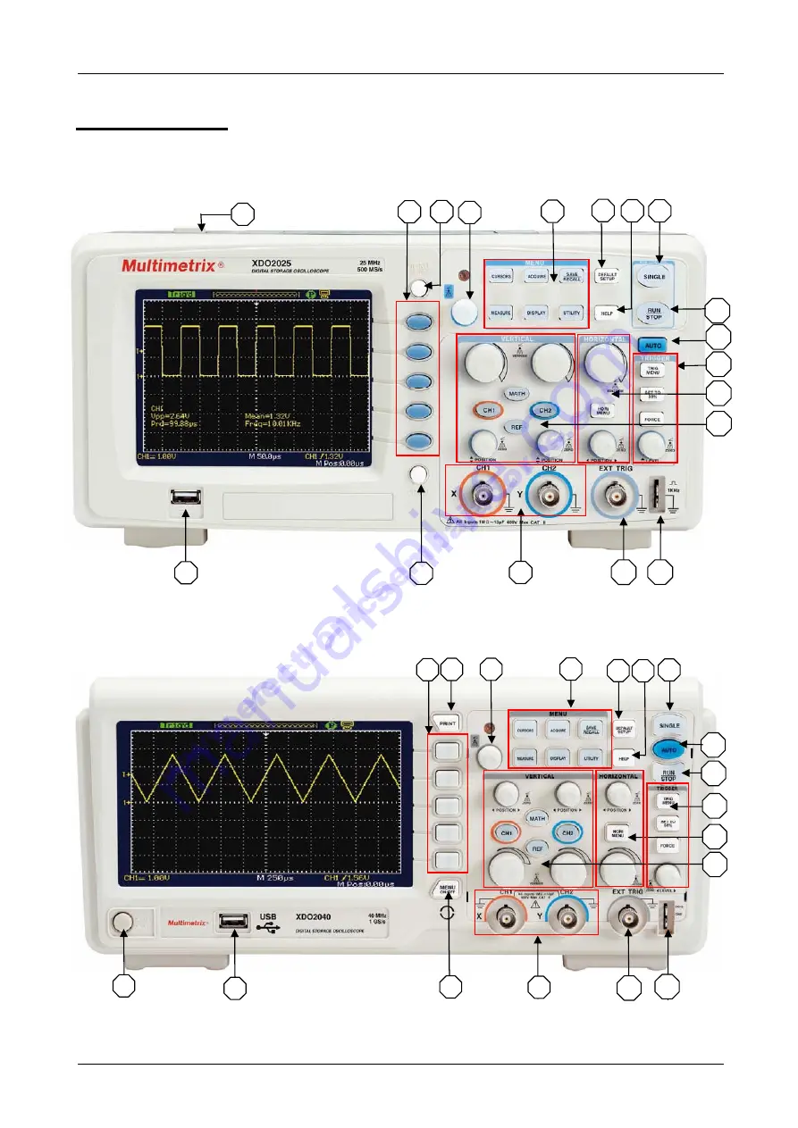 Chauvin Arnoux Multimetrix XDO 2040 User Manual Download Page 6