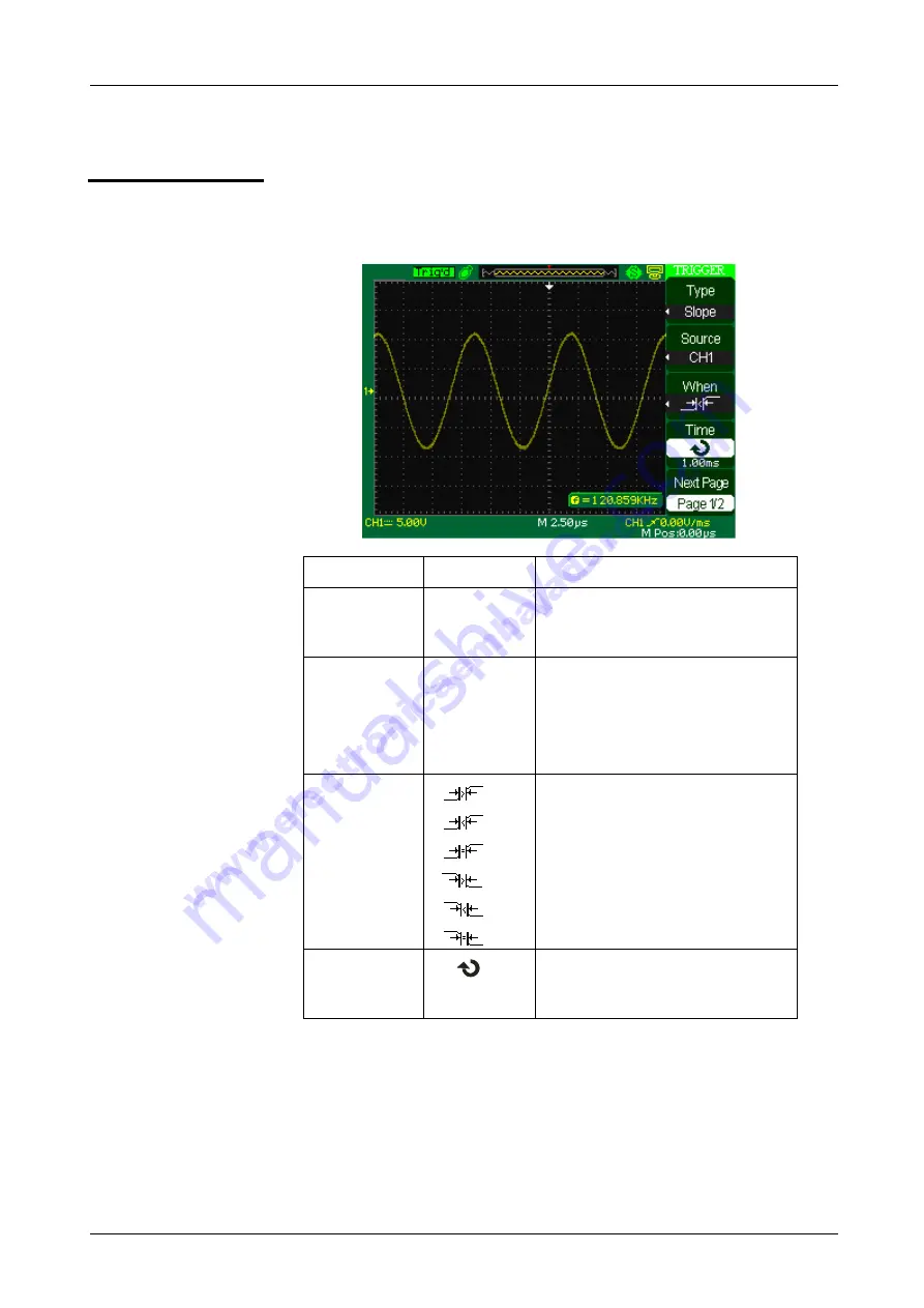 Chauvin Arnoux Multimetrix XDO 2040 User Manual Download Page 29