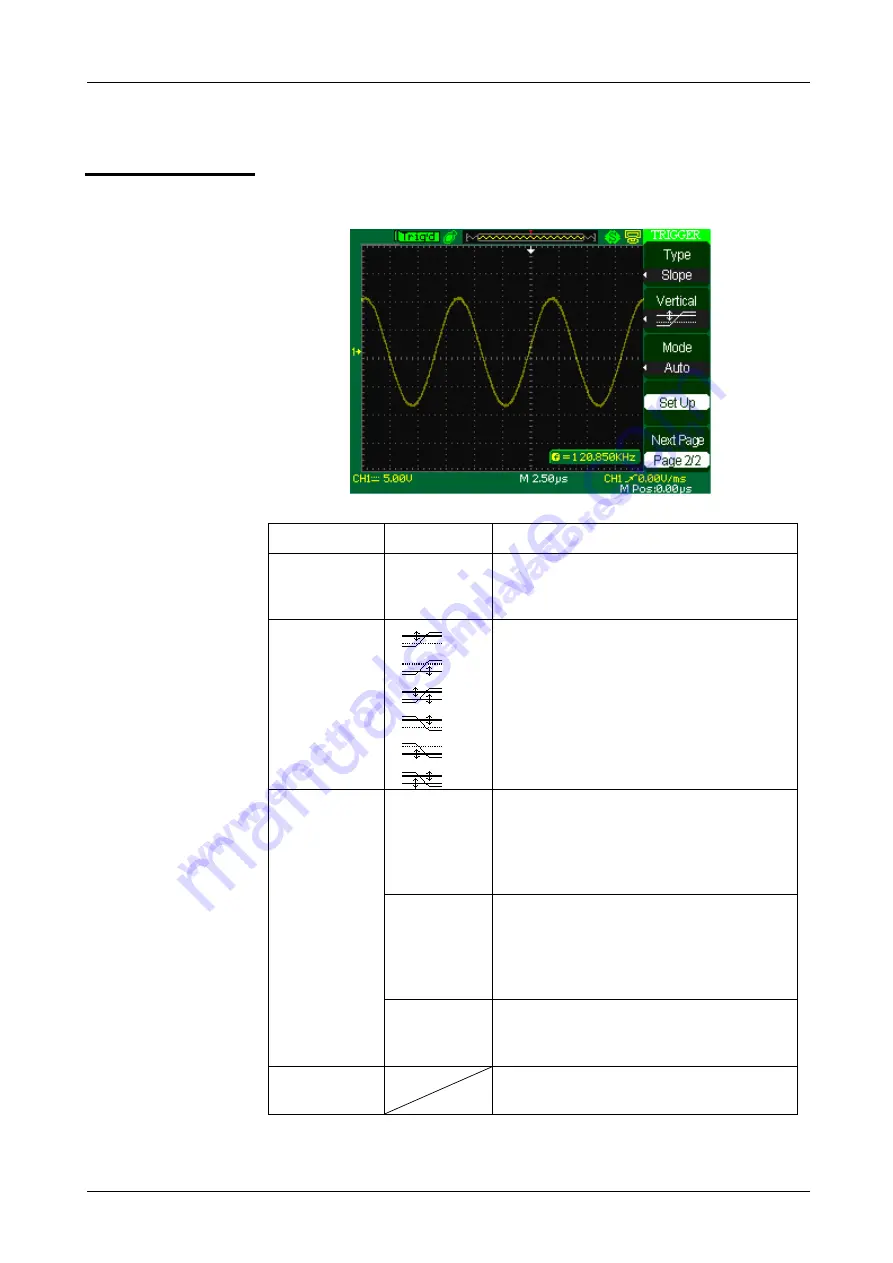 Chauvin Arnoux Multimetrix XDO 2040 User Manual Download Page 30