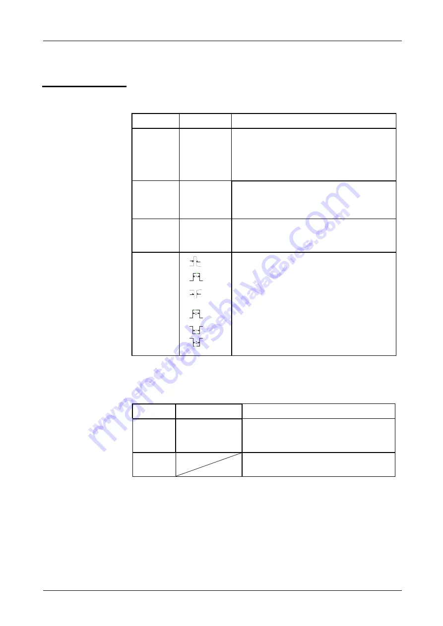 Chauvin Arnoux Multimetrix XDO 2040 User Manual Download Page 32