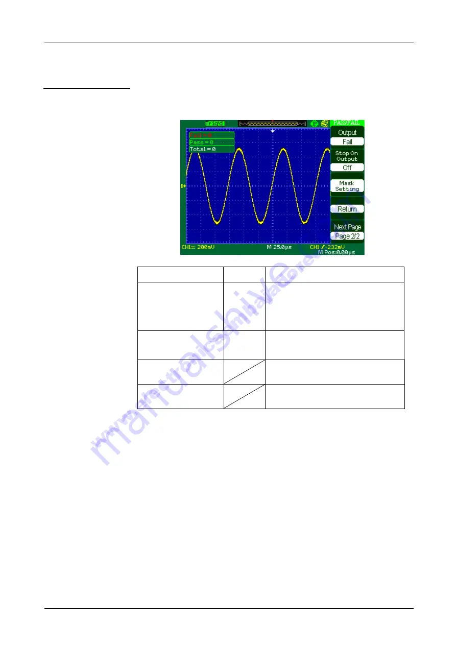 Chauvin Arnoux Multimetrix XDO 2040 User Manual Download Page 66