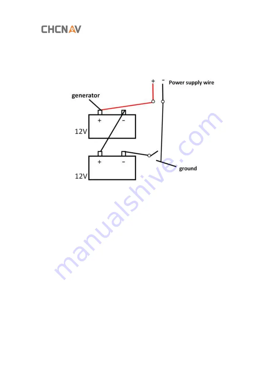 CHCNAV NX510 Pro Installation Manual Download Page 20