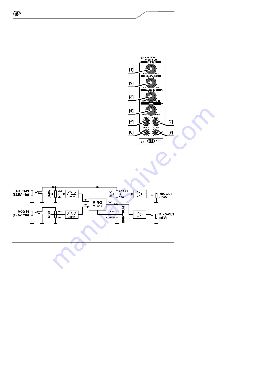 CHD Elektroservis 7-701 User Manual Download Page 4