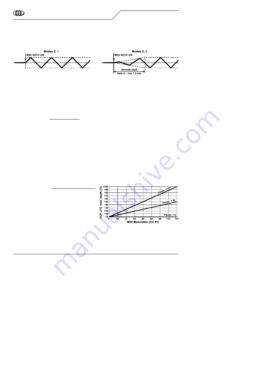 CHD 8-427 Owner'S Manual Download Page 12