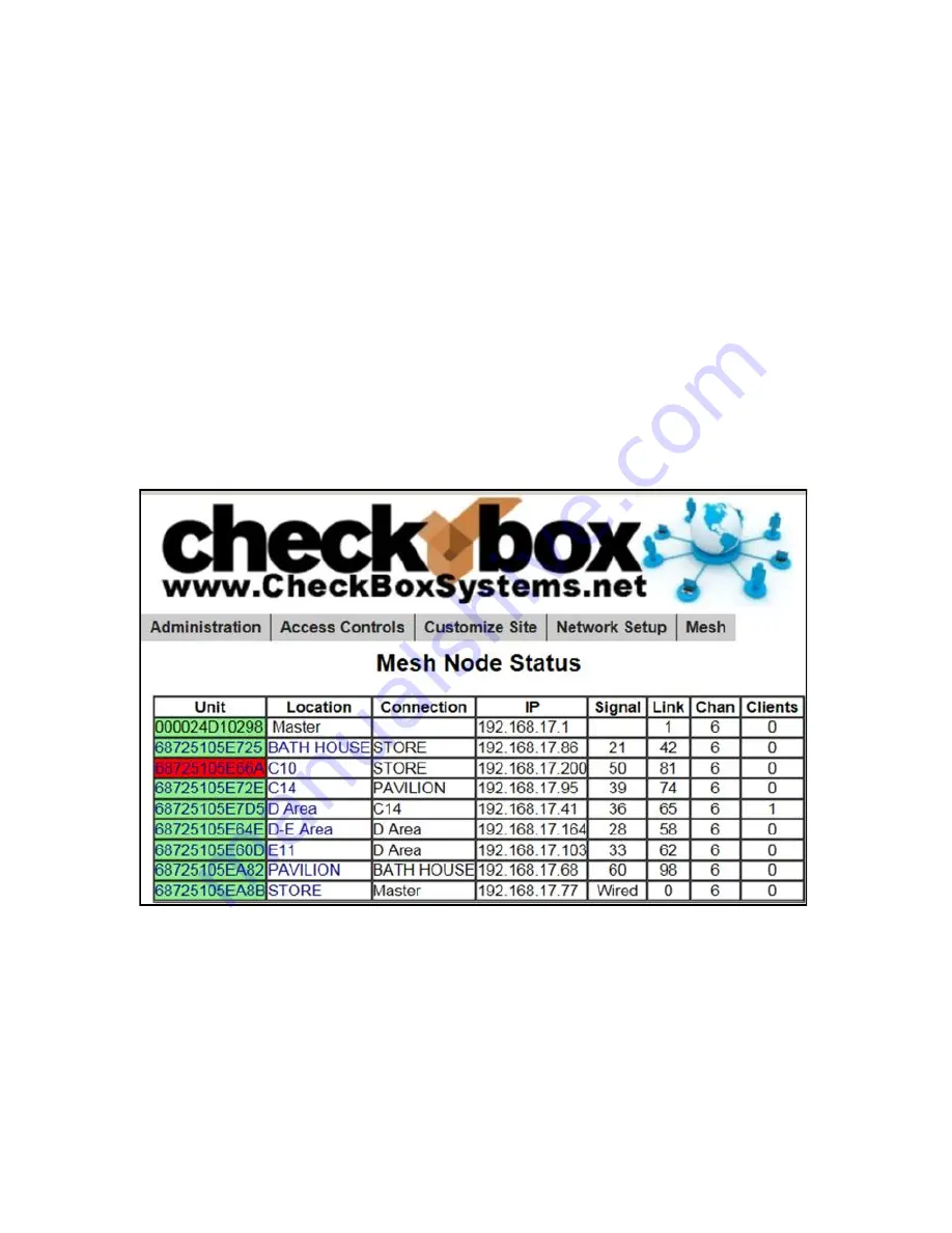 Check box HSV4 Setup & User Manual Download Page 22