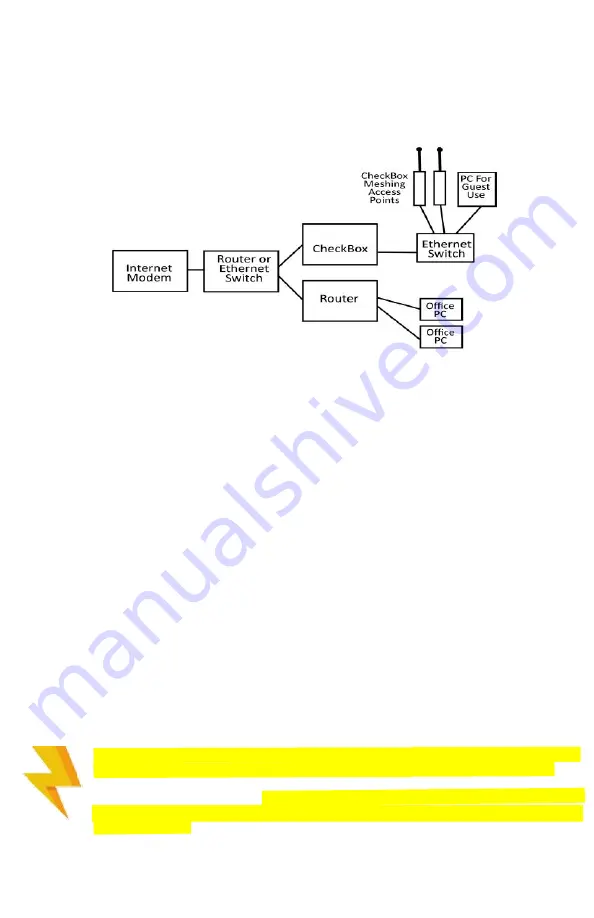 Check box HSv625 Setup & User Manual Download Page 4