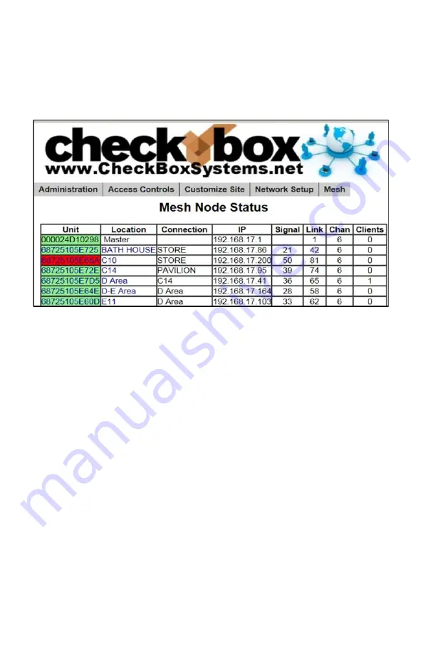 Check box Wireless Hotspots HSv210 Setup & User Manual Download Page 24