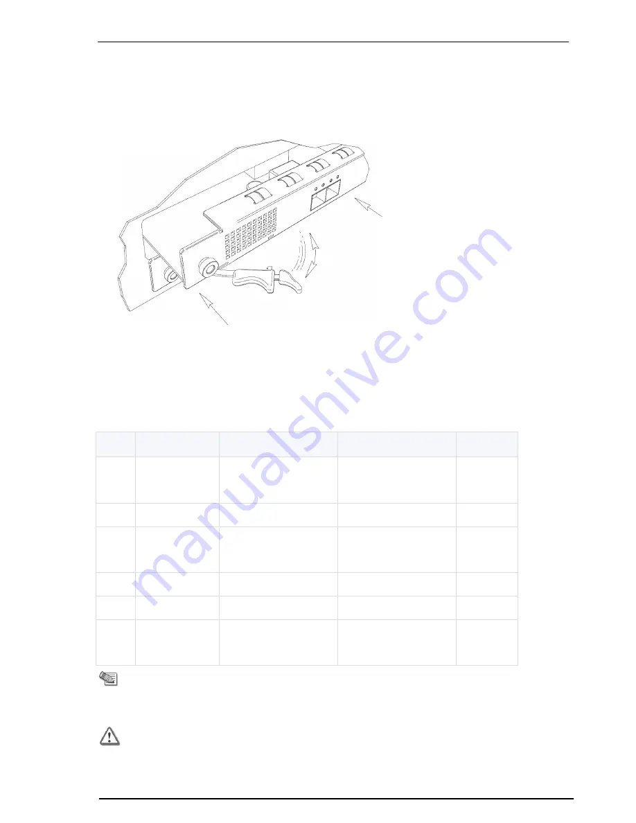 Check Point 21400 VSX  G-50 Getting Started Manual Download Page 21