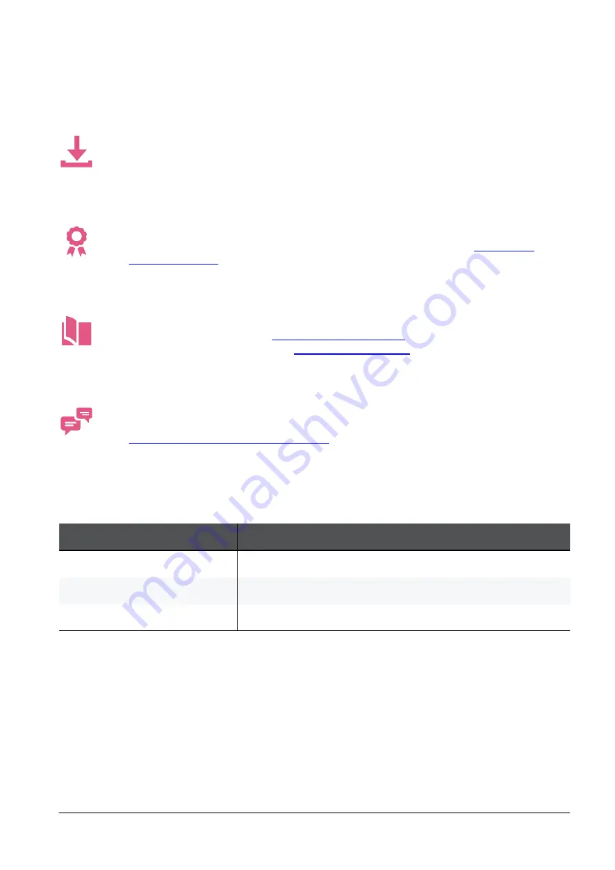 Check Point Quantum LightSpeed Appliance QLS250 Rack Mounting Manual Download Page 3