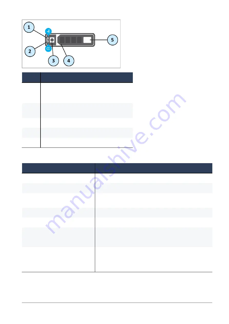 Check Point QUANTUM SMART-1 Getting Started Manual Download Page 15