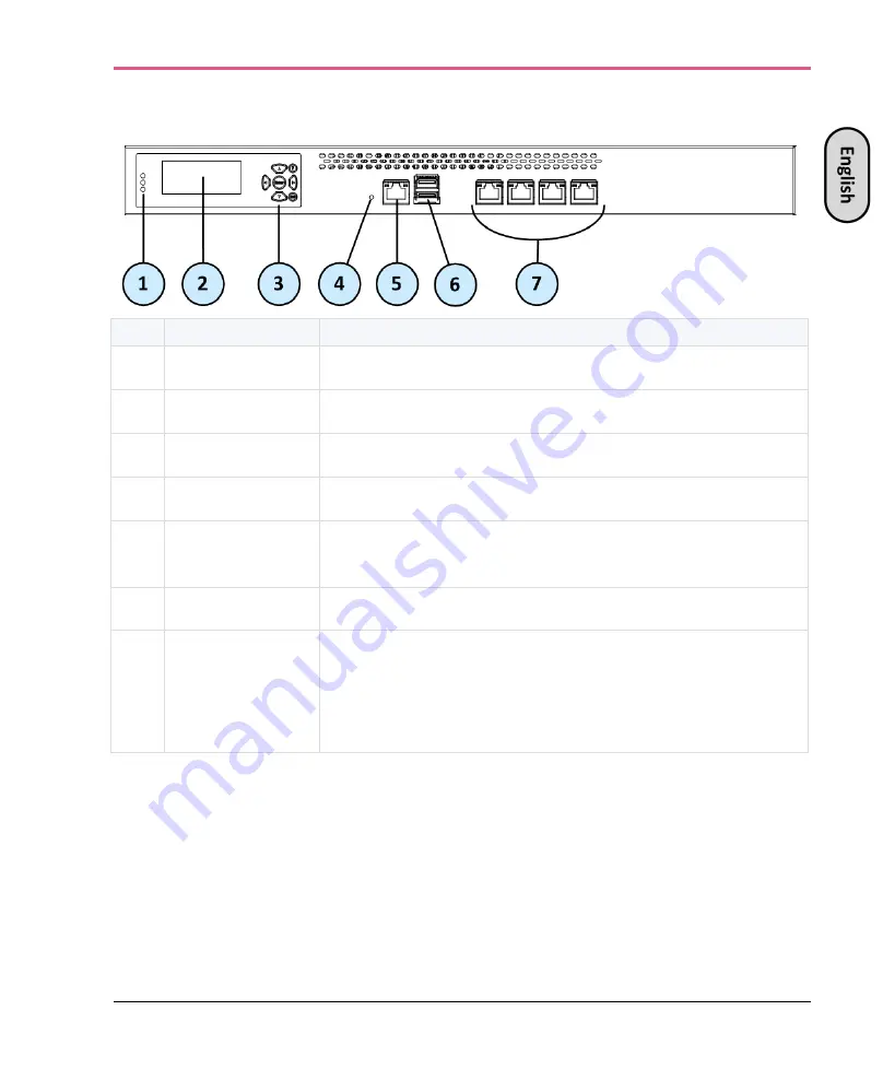 Check Point Smart-1 205 Getting Started Manual Download Page 36