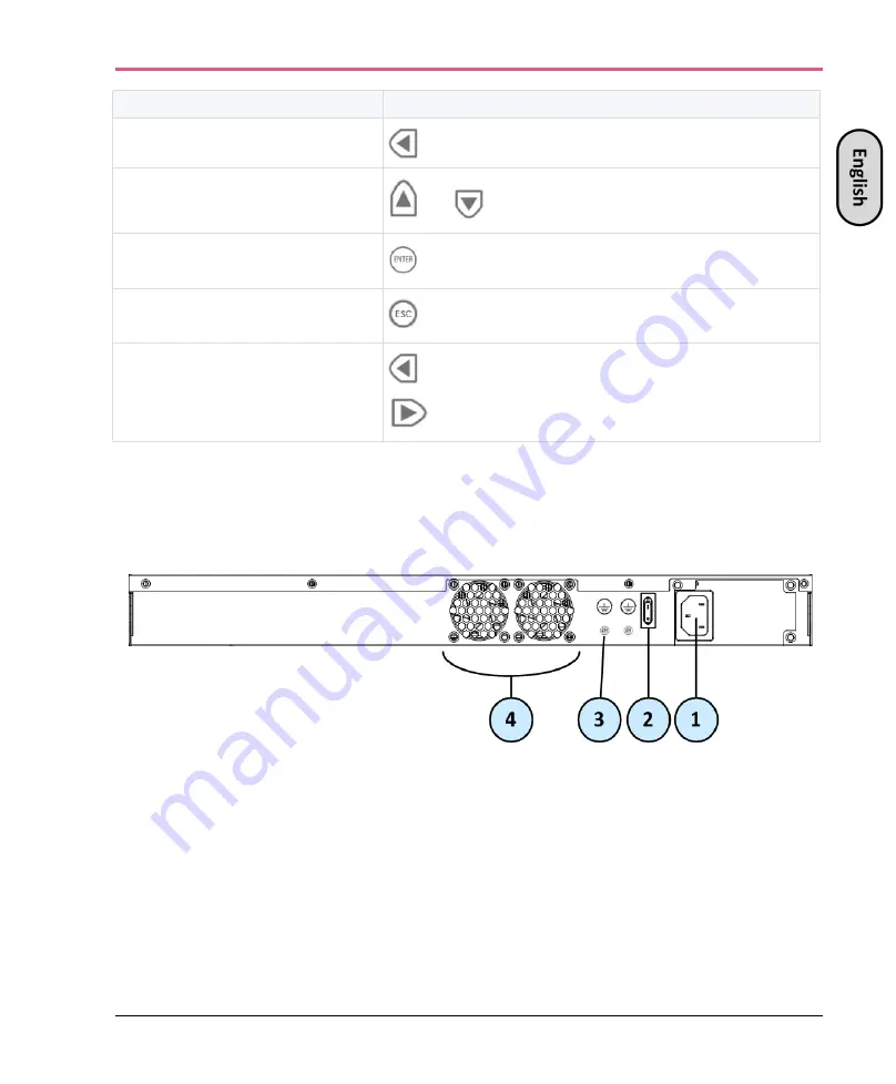 Check Point Smart-1 205 Getting Started Manual Download Page 40