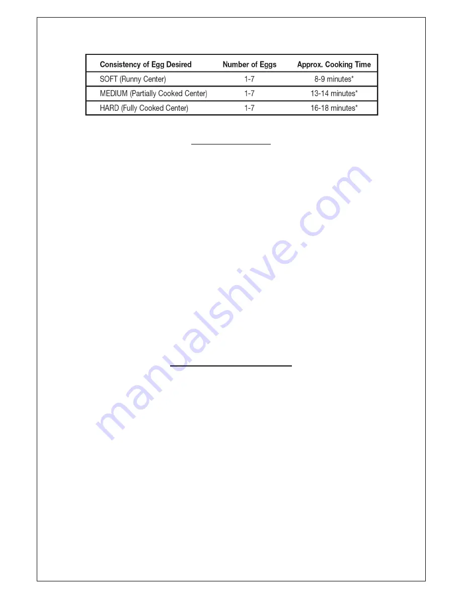 Chefman RJ24 Скачать руководство пользователя страница 6