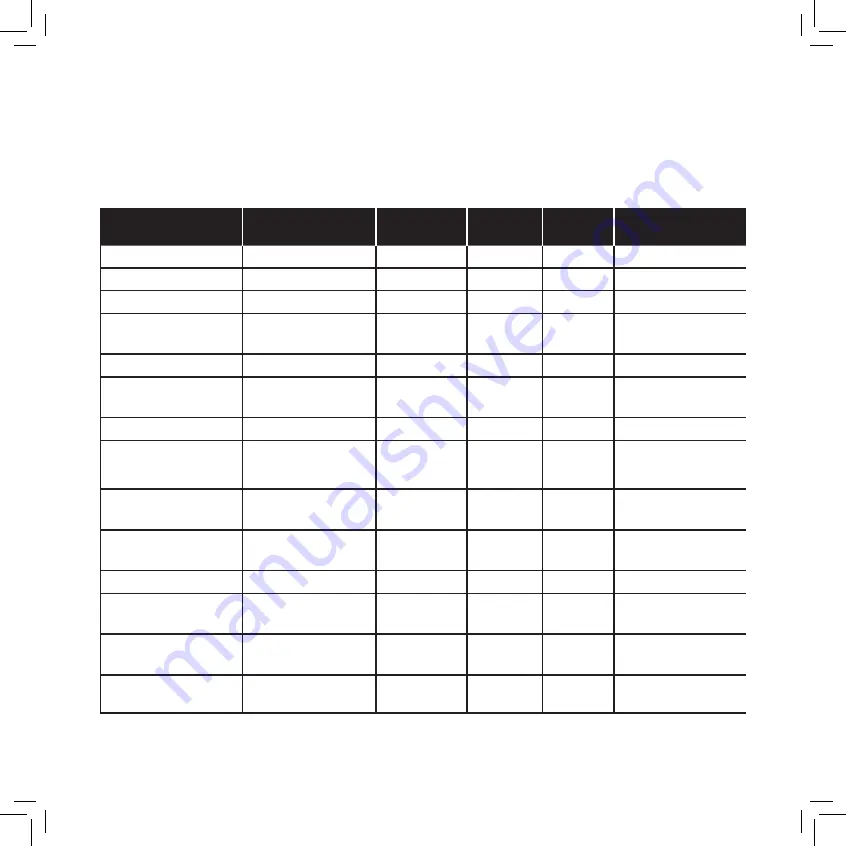 Chefman RJ38-AFG-7TP User Manual Download Page 23