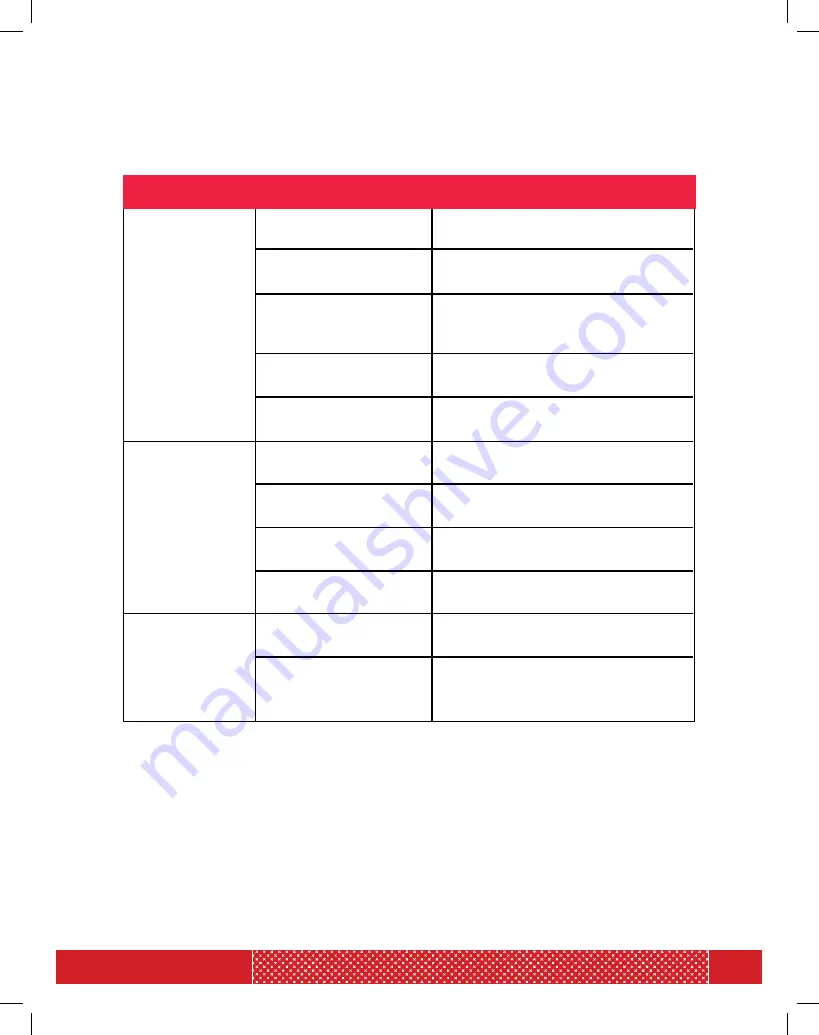 Chefman RJ45 Series Manual Download Page 13