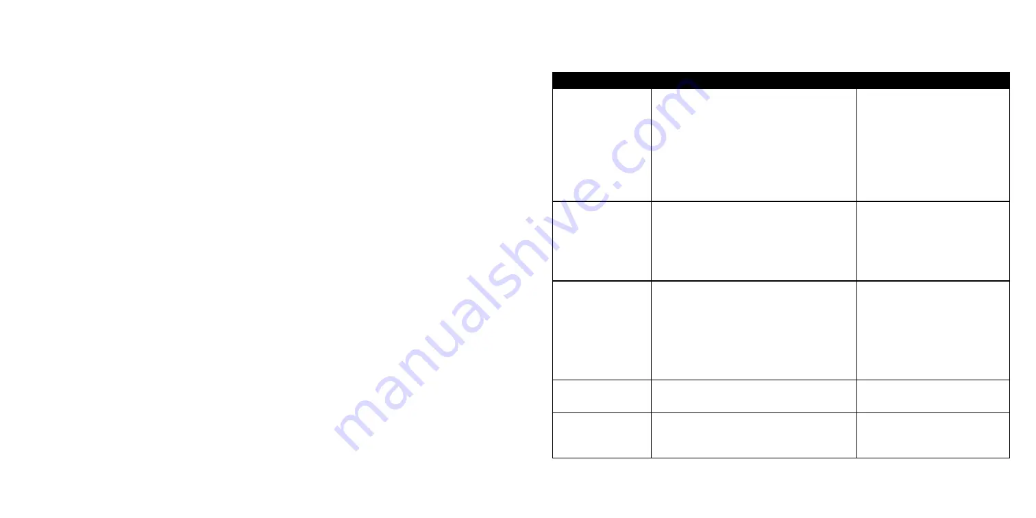 Chefman RJ54 Quick Start Manual/User Manual Download Page 14