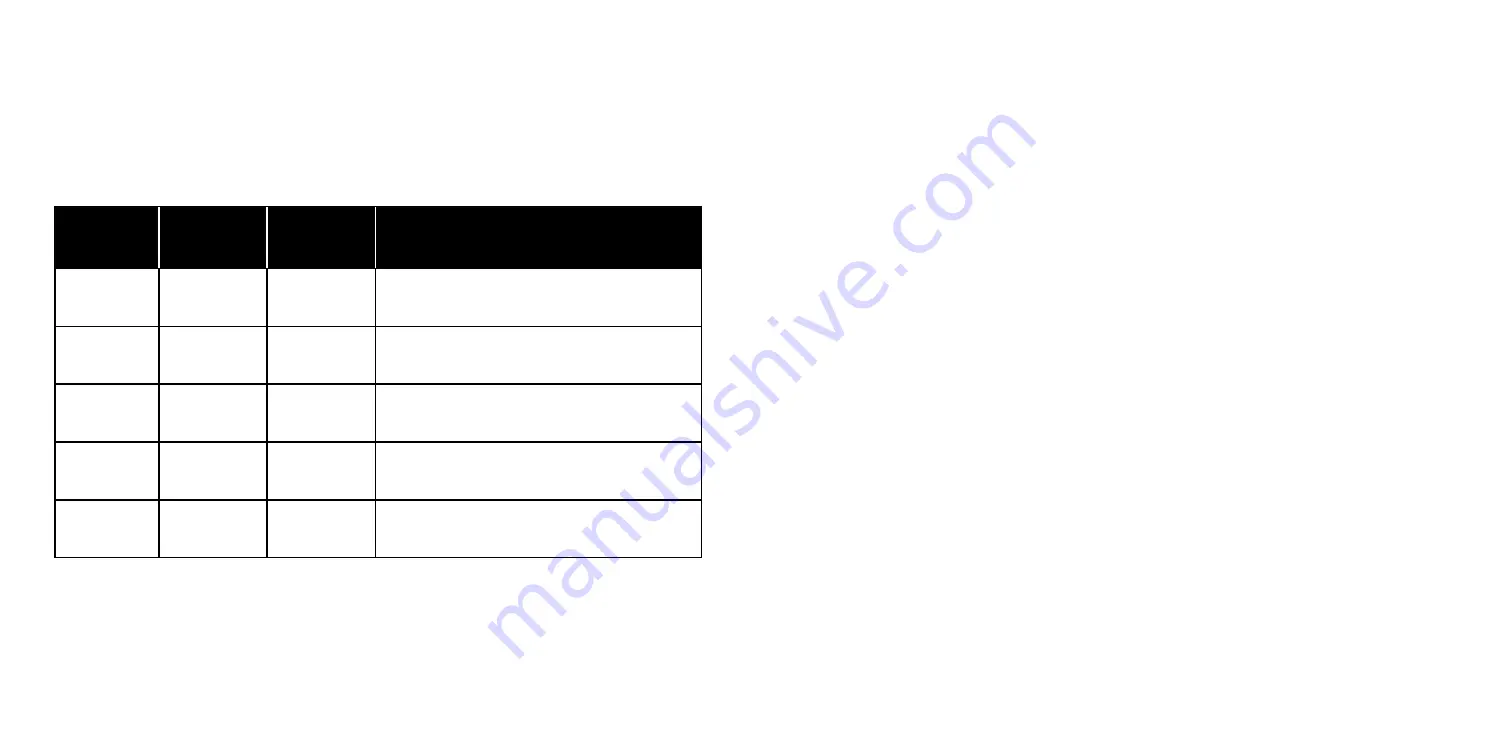 Chefman TurboFry RJ38-SQSS-8T-D User Manual Download Page 6