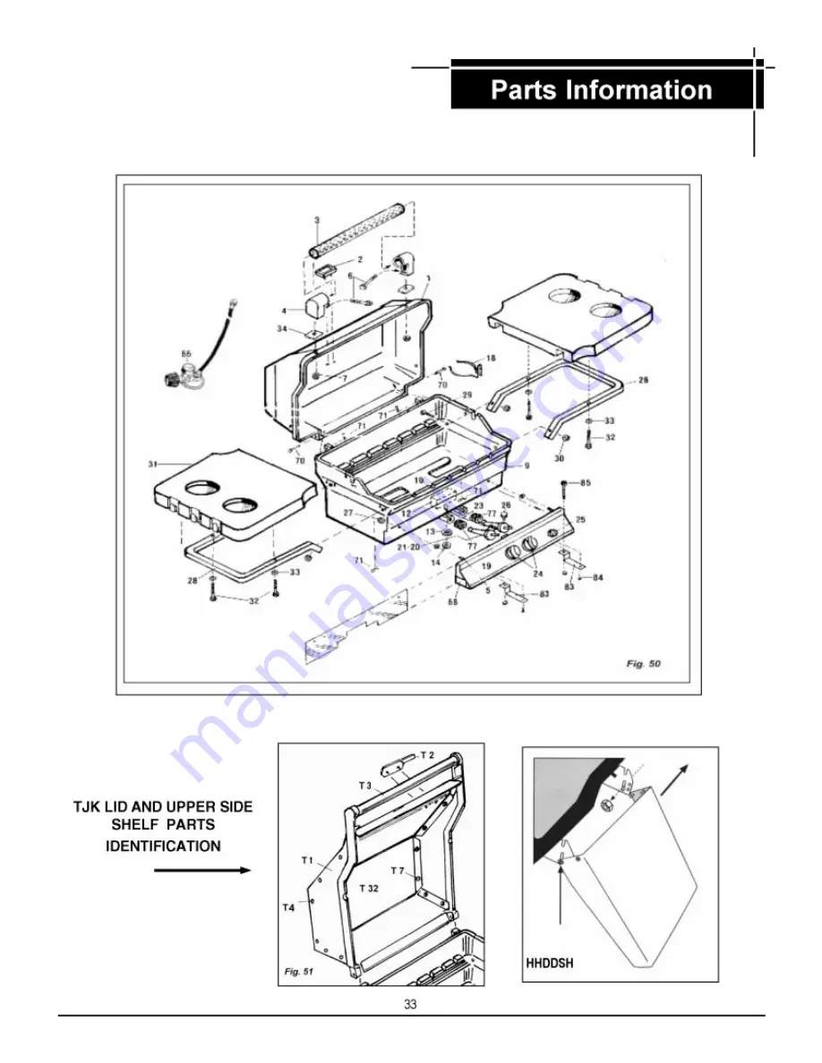 Chef's Choice JNR4 Series Owner'S Manual Download Page 33