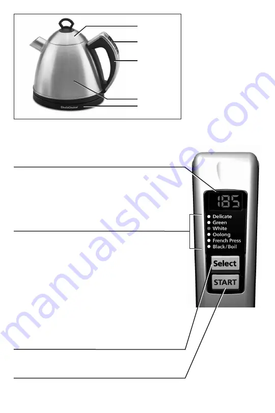 Chef's Choice SmartKettle 686 Instructions Manual Download Page 4