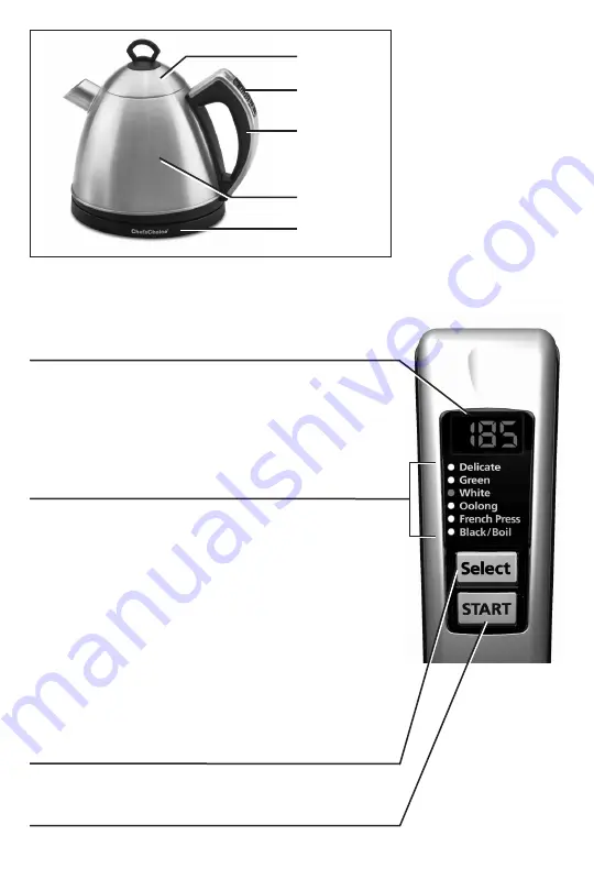 Chef's Choice SmartKettle 686 Скачать руководство пользователя страница 12