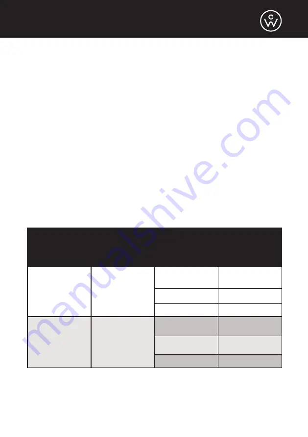 Chefwave Swap Pot CW-AFPC01 Manual Download Page 21