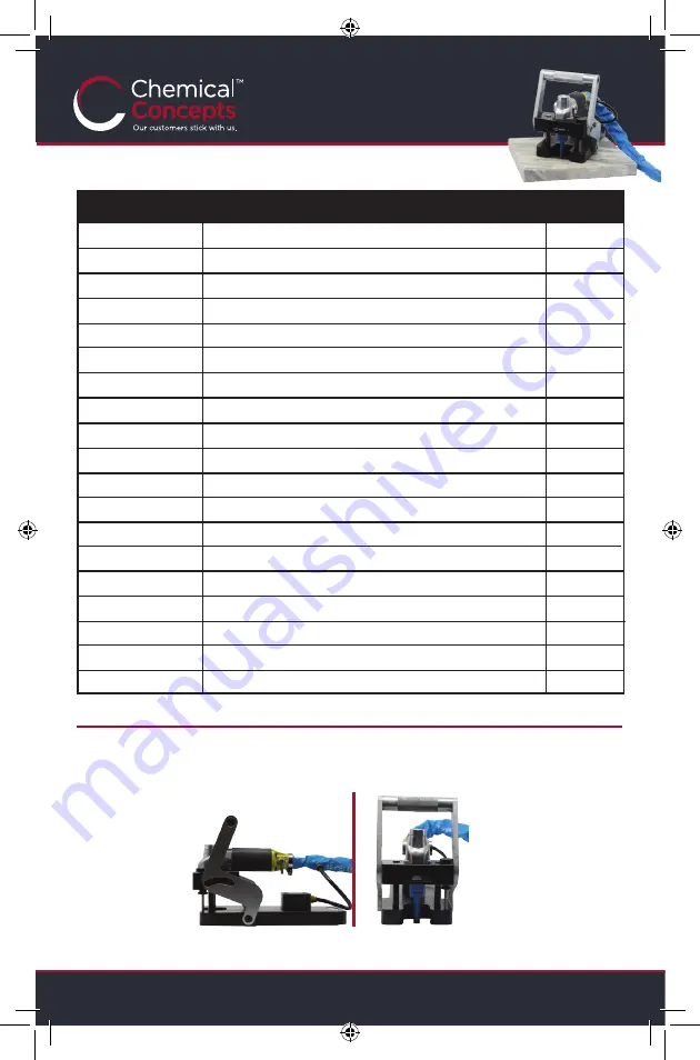 Chemical Concepts KDM110 Manual Download Page 6