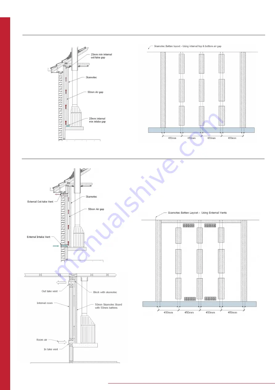 Cheminees Philippe RADIANTE 1200 Installation & User Manual Download Page 16