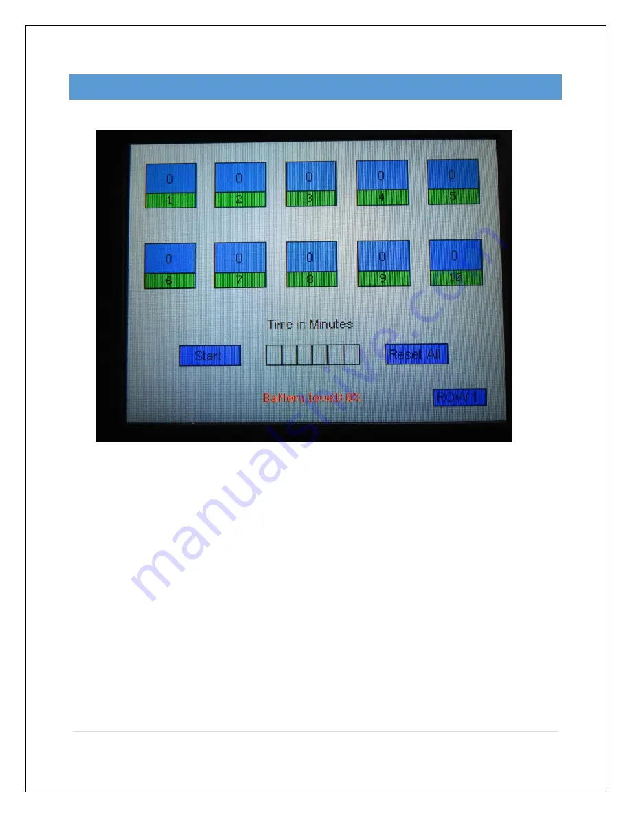 ChemInstruments SS-HT-30 Operating Instructions Manual Download Page 9