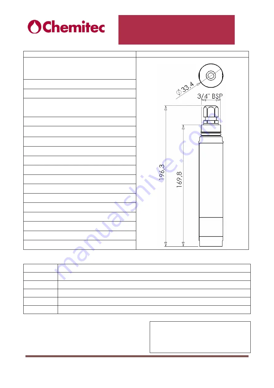 Chemitec S423/C/OPT Скачать руководство пользователя страница 8