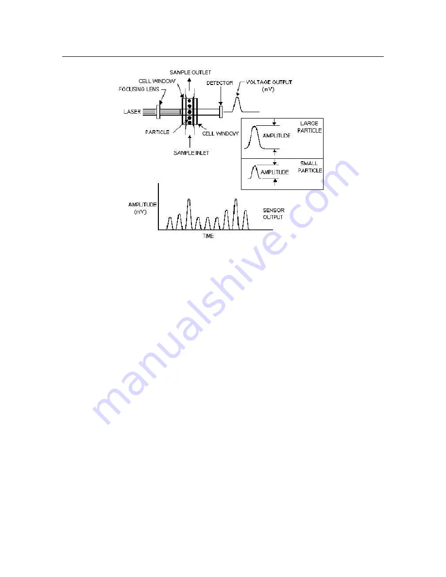 Chemtrac HydroAct 4 User Manual Download Page 37