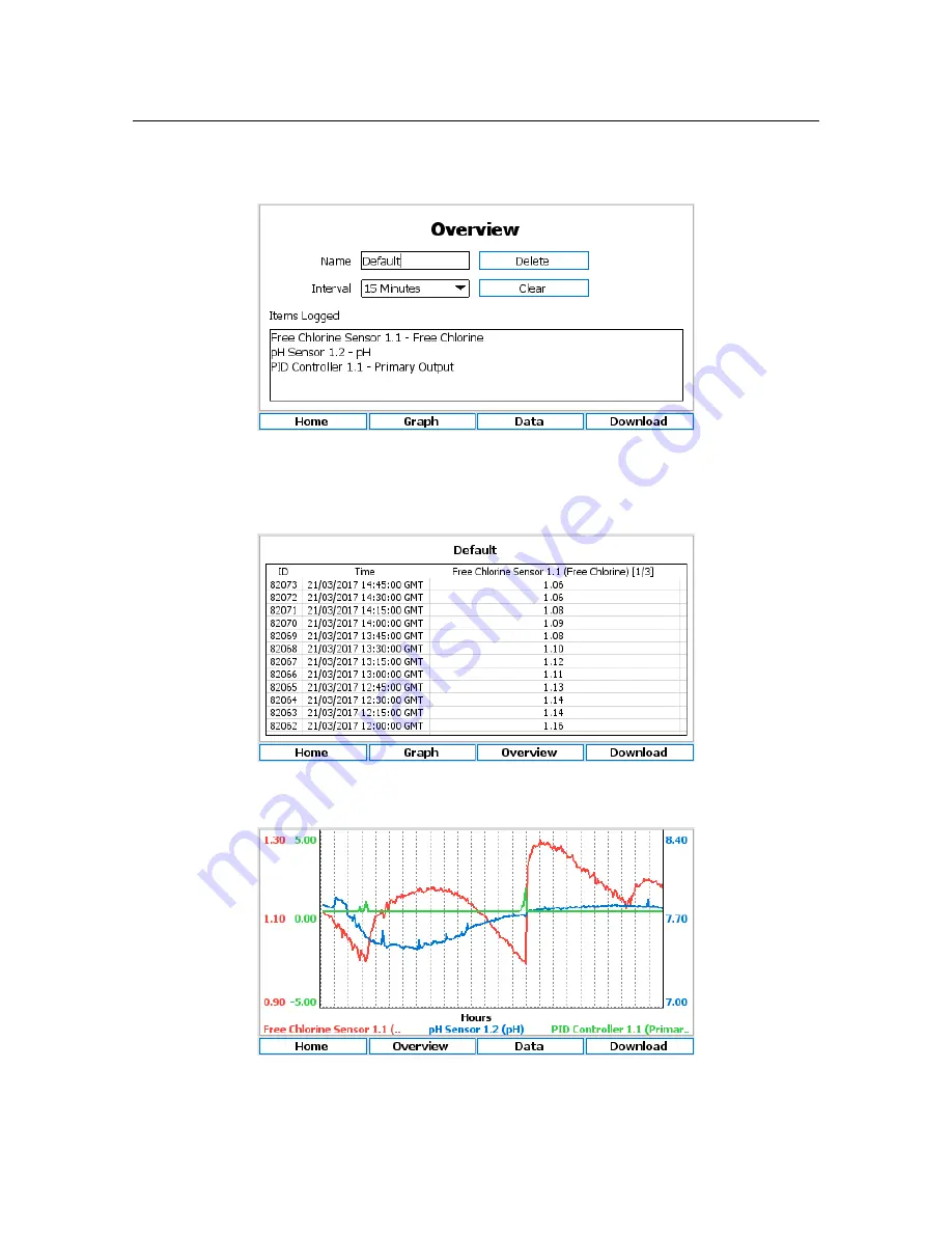 Chemtrac HydroAct HA4 Скачать руководство пользователя страница 31