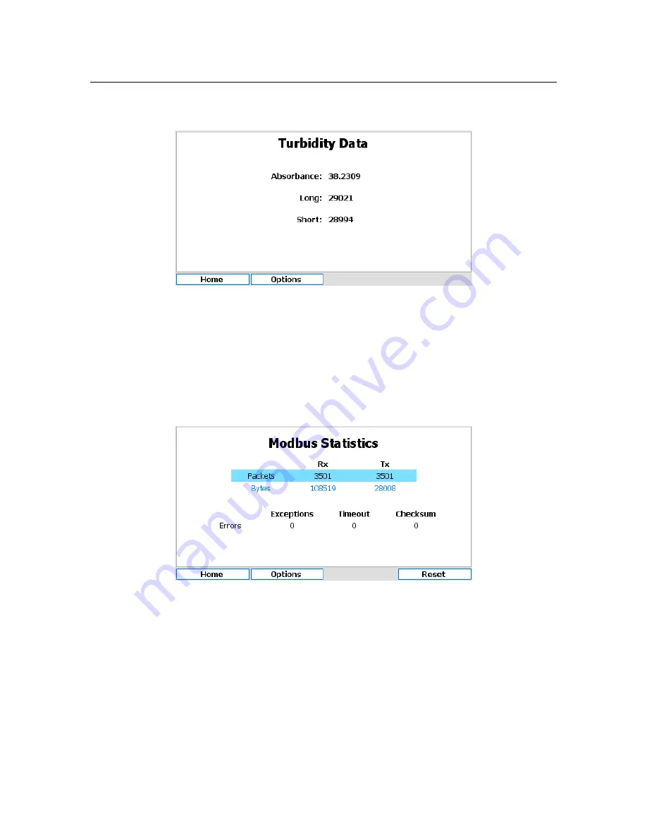 Chemtrac HydroAct HA4 User Manual Download Page 54