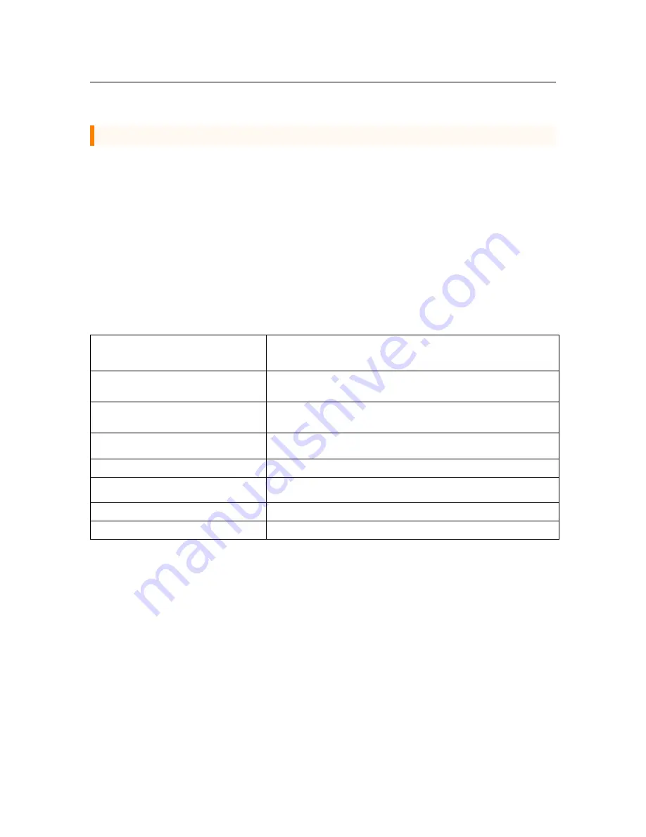 Chemtrac HydroAct HA4 User Manual Download Page 57