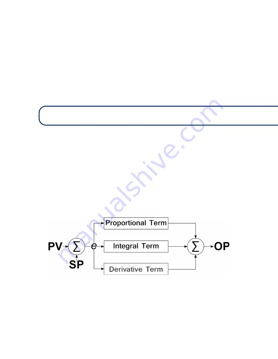 Chemtrac HydroAct HA4 Скачать руководство пользователя страница 63