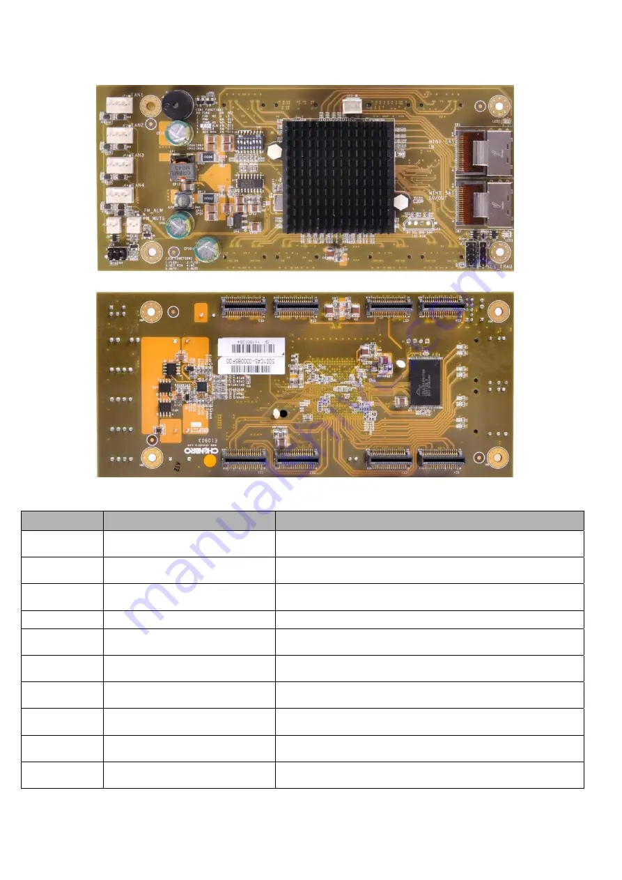 Chenbro 80H10341802A0 User Manual Download Page 10