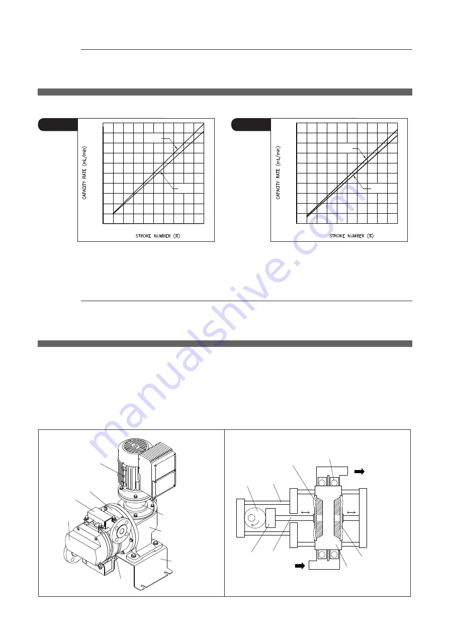 Cheonsei KEMPION PDS Series Instruction Manual Download Page 8