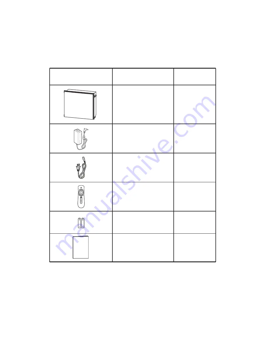 CHERON W100-41 User Manual Download Page 3