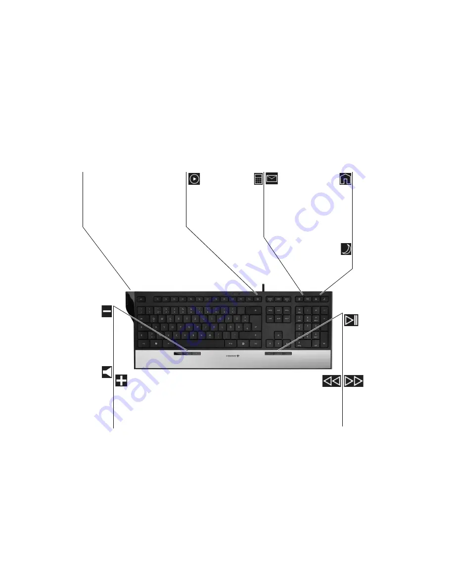 Cherry EASYHUB Operating Manual Download Page 2