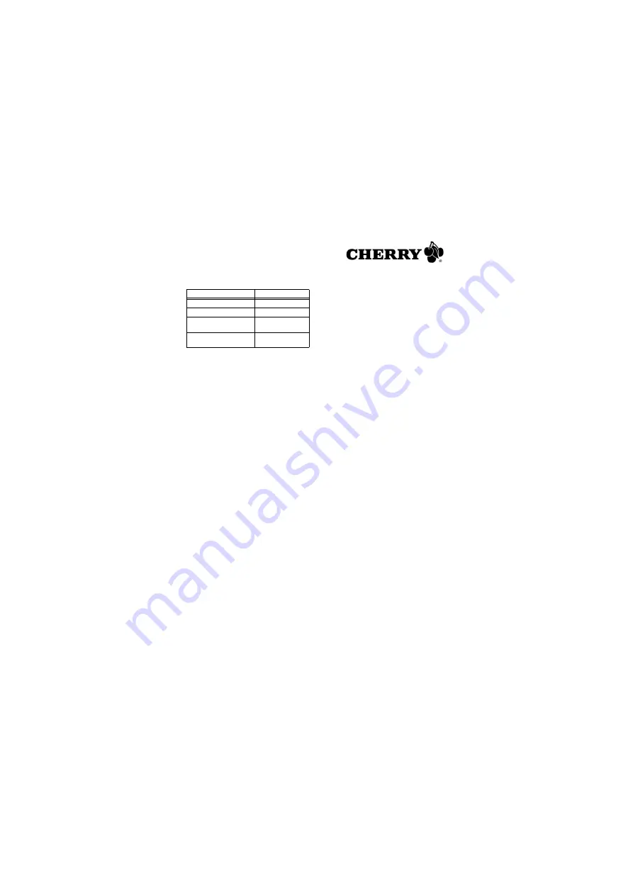 Cherry JM-0100 Operating Manual Download Page 15