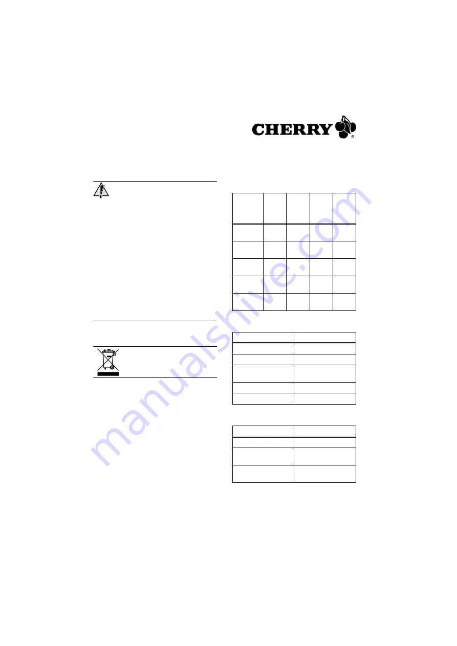 Cherry MultiBoard MX 8000 Manual Download Page 7