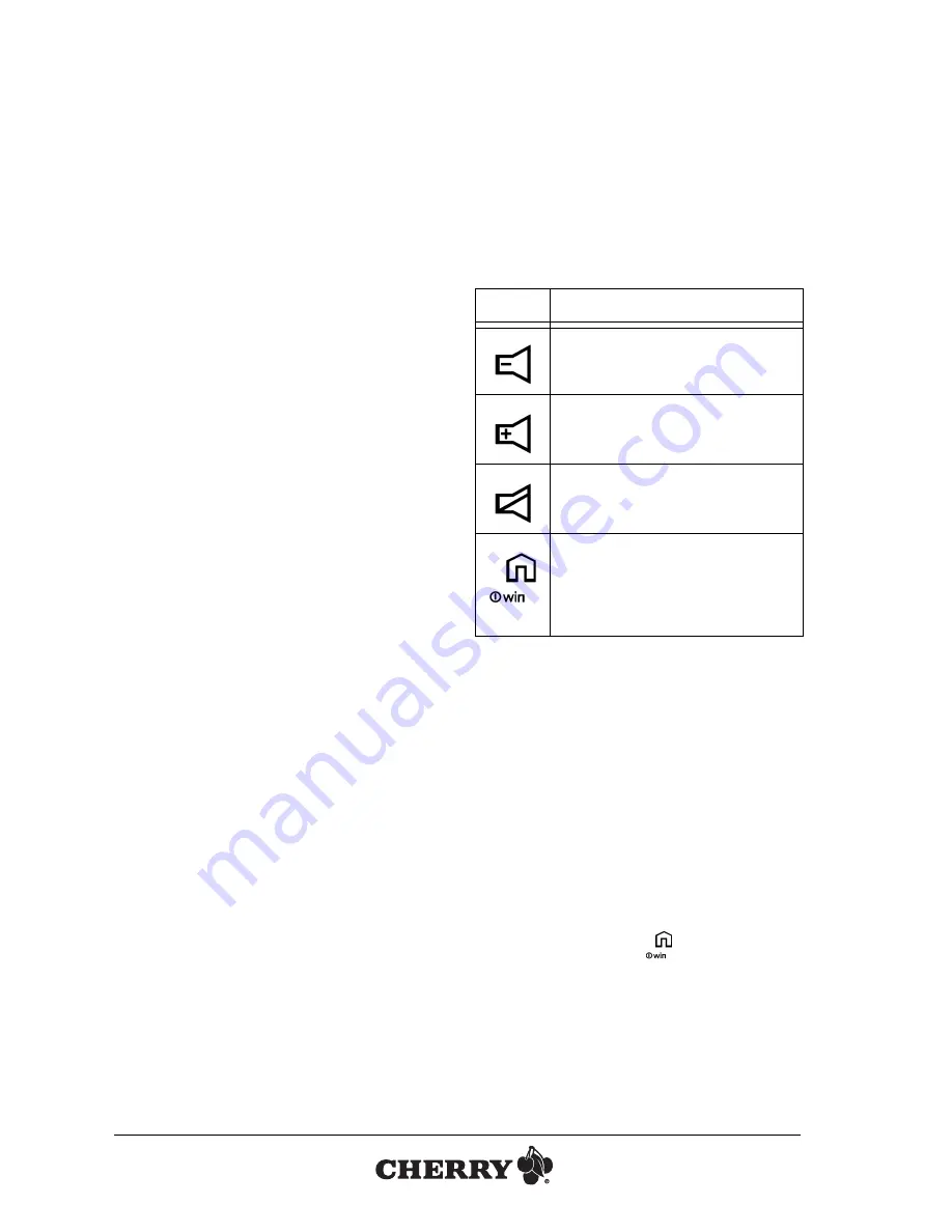 Cherry MX-BOARD 3.0 Operating Manual Download Page 21