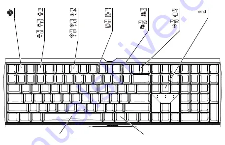 Cherry MX BOARD 3.0S Скачать руководство пользователя страница 3