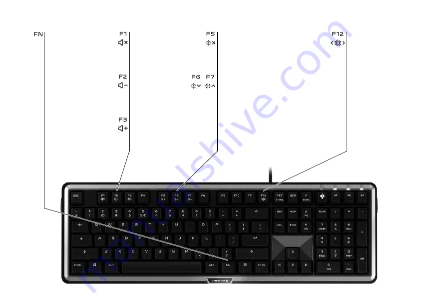 Cherry MX BOARD 5.0 Скачать руководство пользователя страница 3