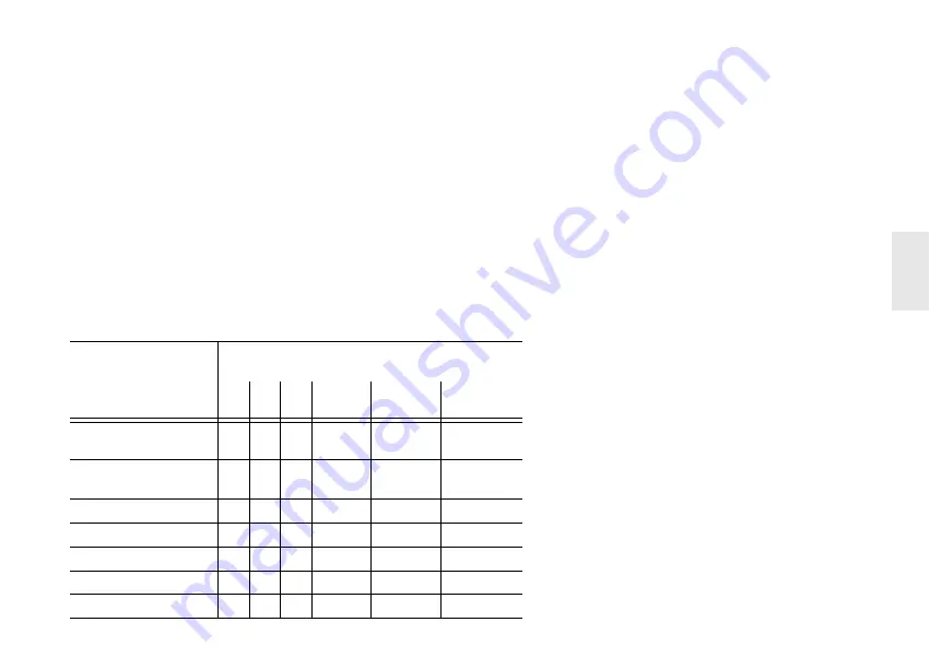 Cherry MX BOARD 5.0 Operating Manual Download Page 19