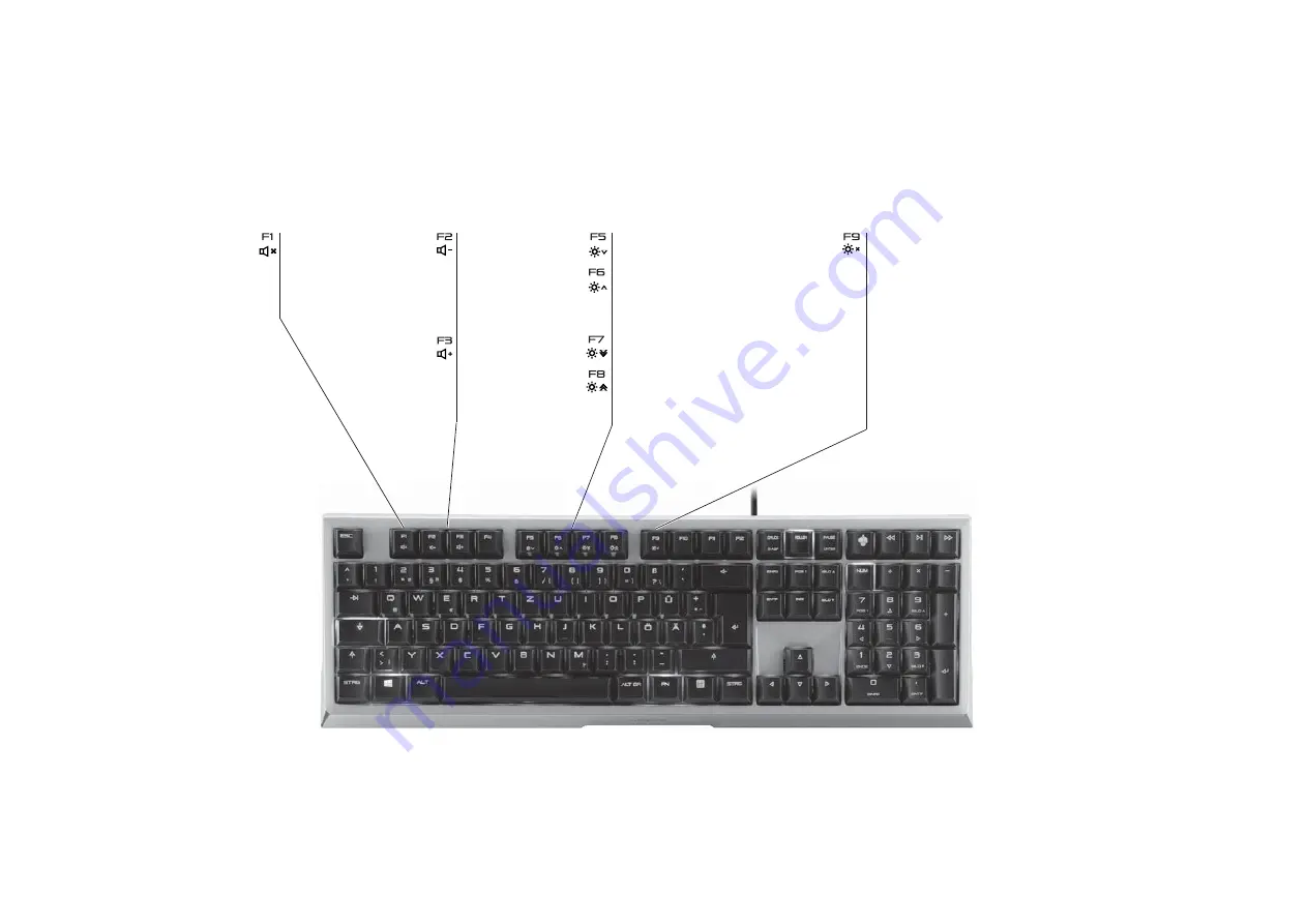 Cherry MX BOARD 6.0 Operating Manual Download Page 26