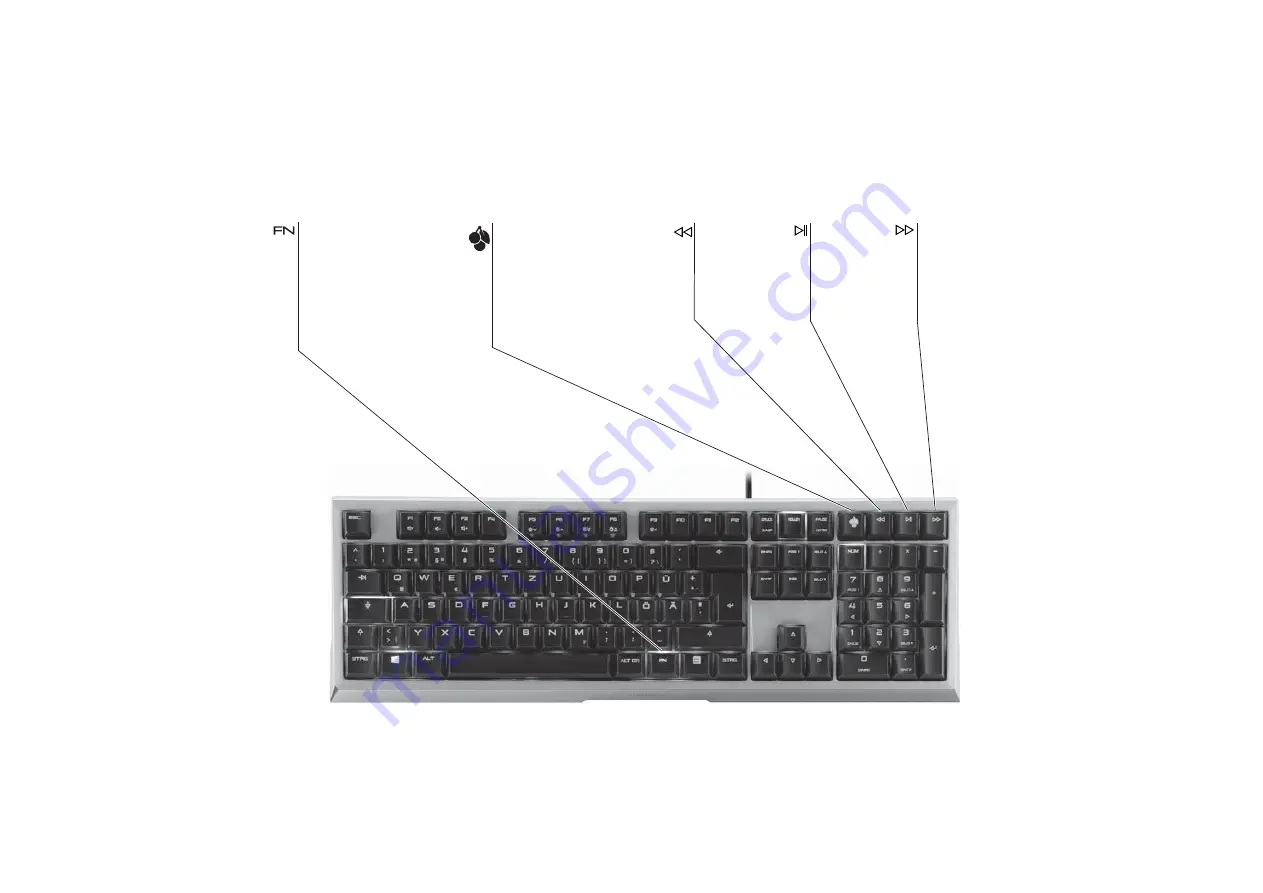 Cherry MX BOARD 6.0 Скачать руководство пользователя страница 27